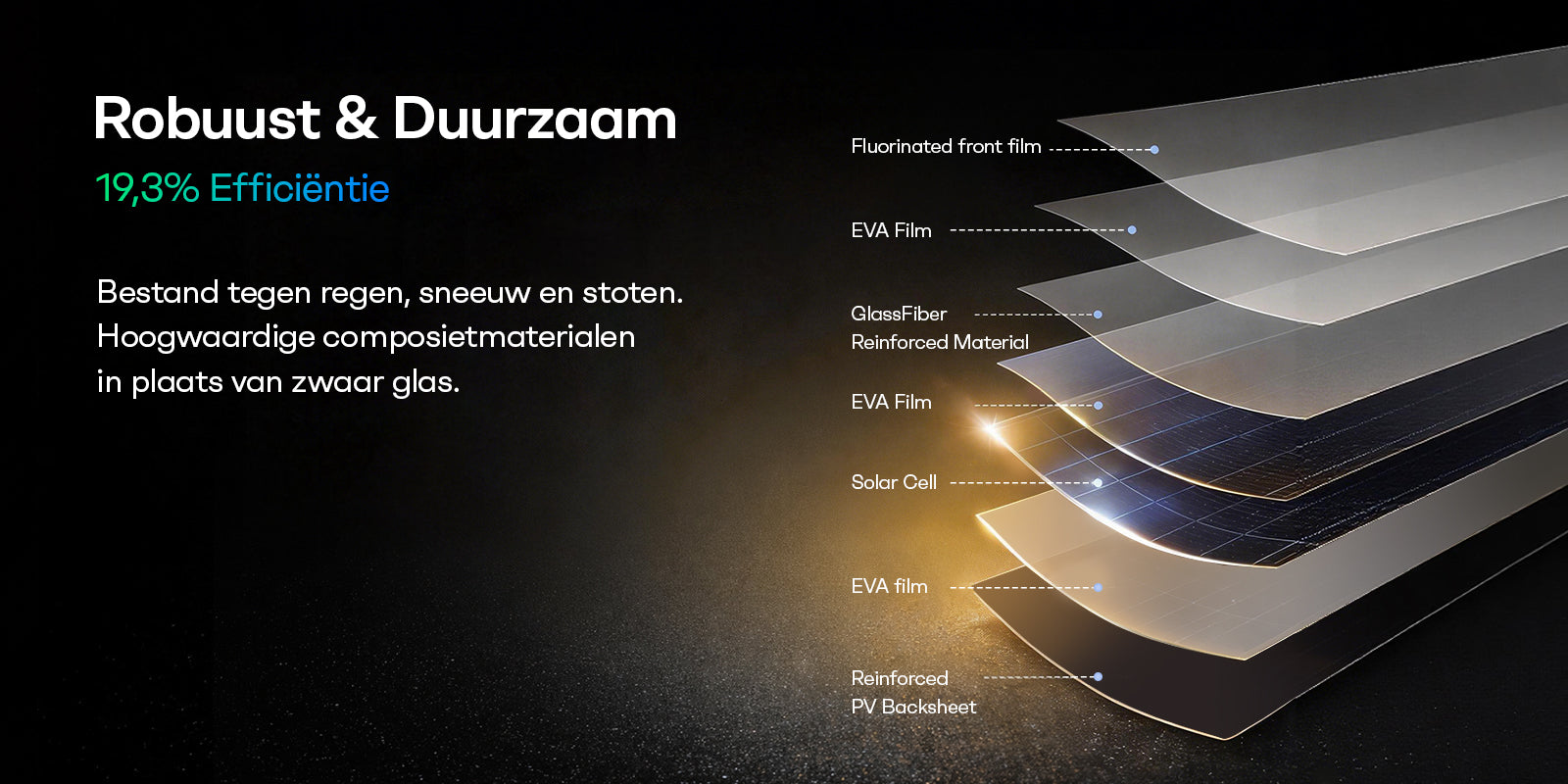 Flexibel zonnepaneel 200W | Ultralicht Sunpura paneel