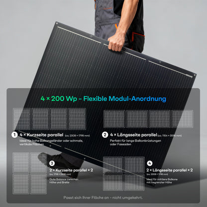 Sunpura Flexibele Zonnepanelenset