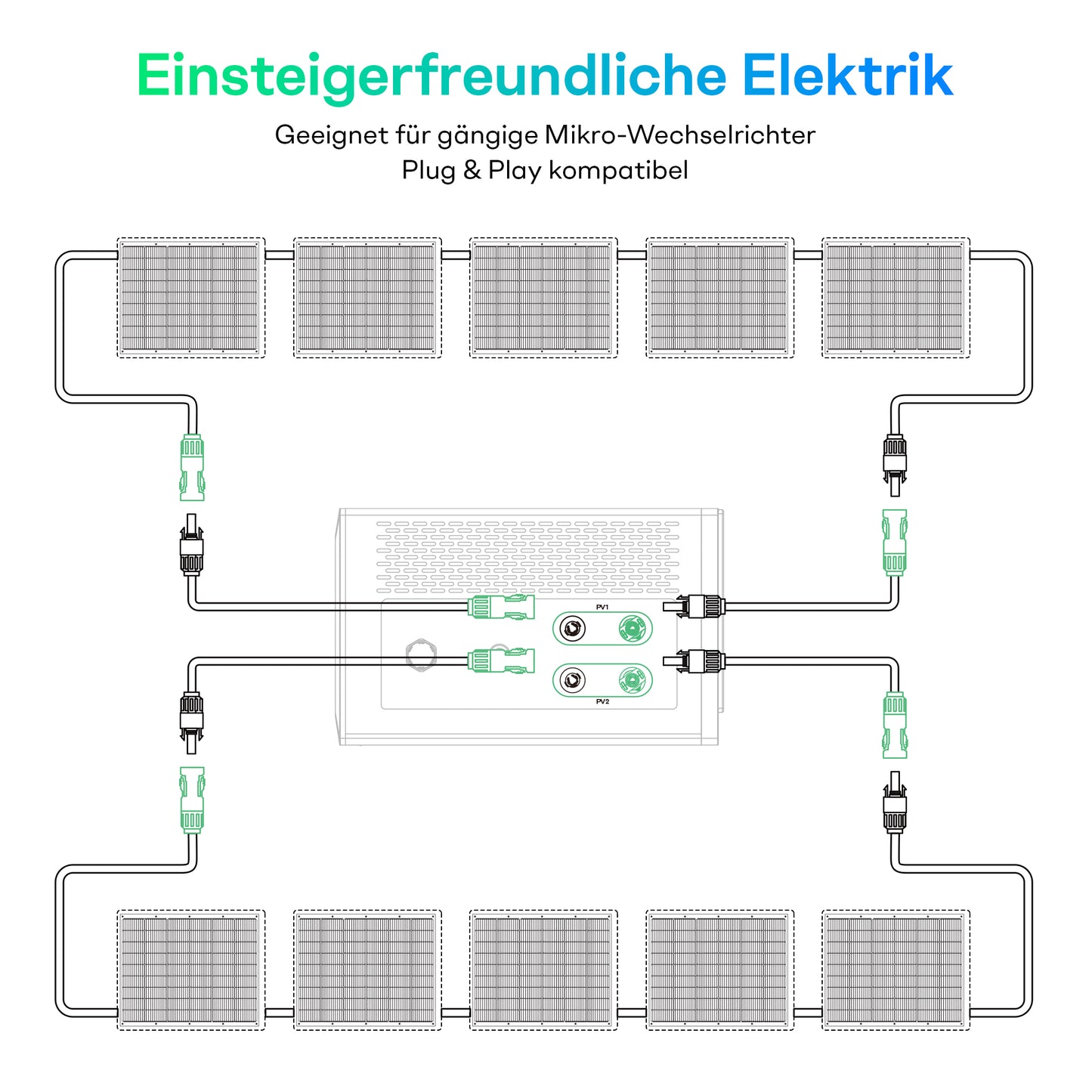 Sunpura Flexibele Zonnepanelenset