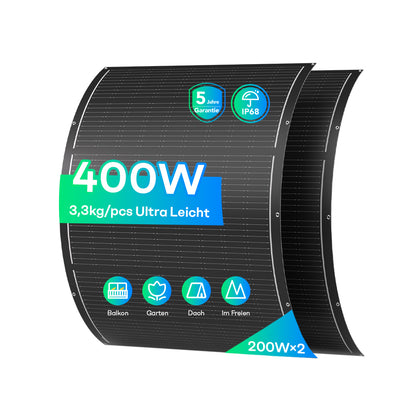 Sunpura Flexibele Zonnepanelenset