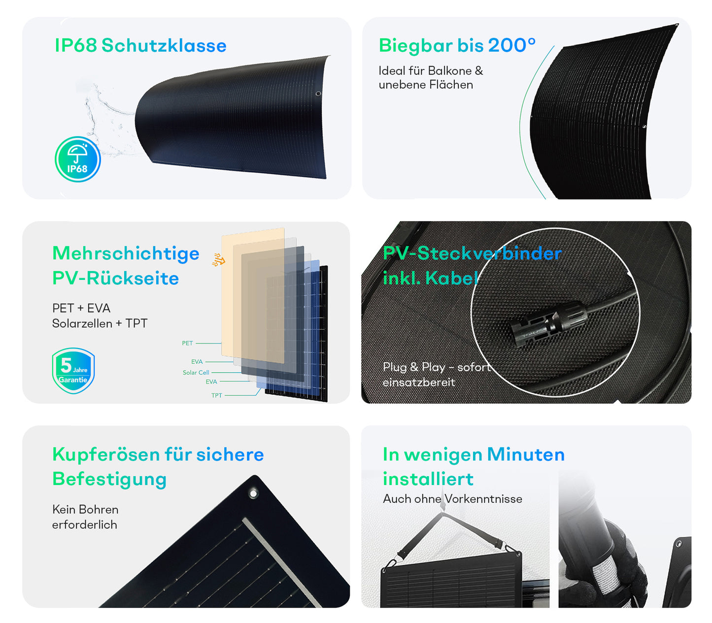 Sunpura Flexibele Zonnepanelenset