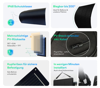 Sunpura Flexibele Zonnepanelenset