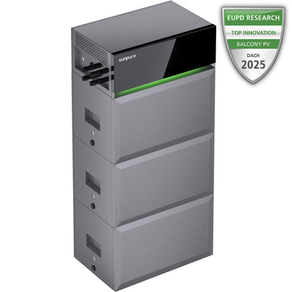 Sunpura S2400 – Plug & Play thuisbatterij met stekker