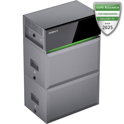 Sunpura S2400 AC – Plug & Play thuisbatterij voor zonnepanelen