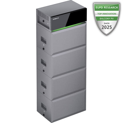 Sunpura S2400 AC – Plug & Play thuisbatterij voor zonnepanelen