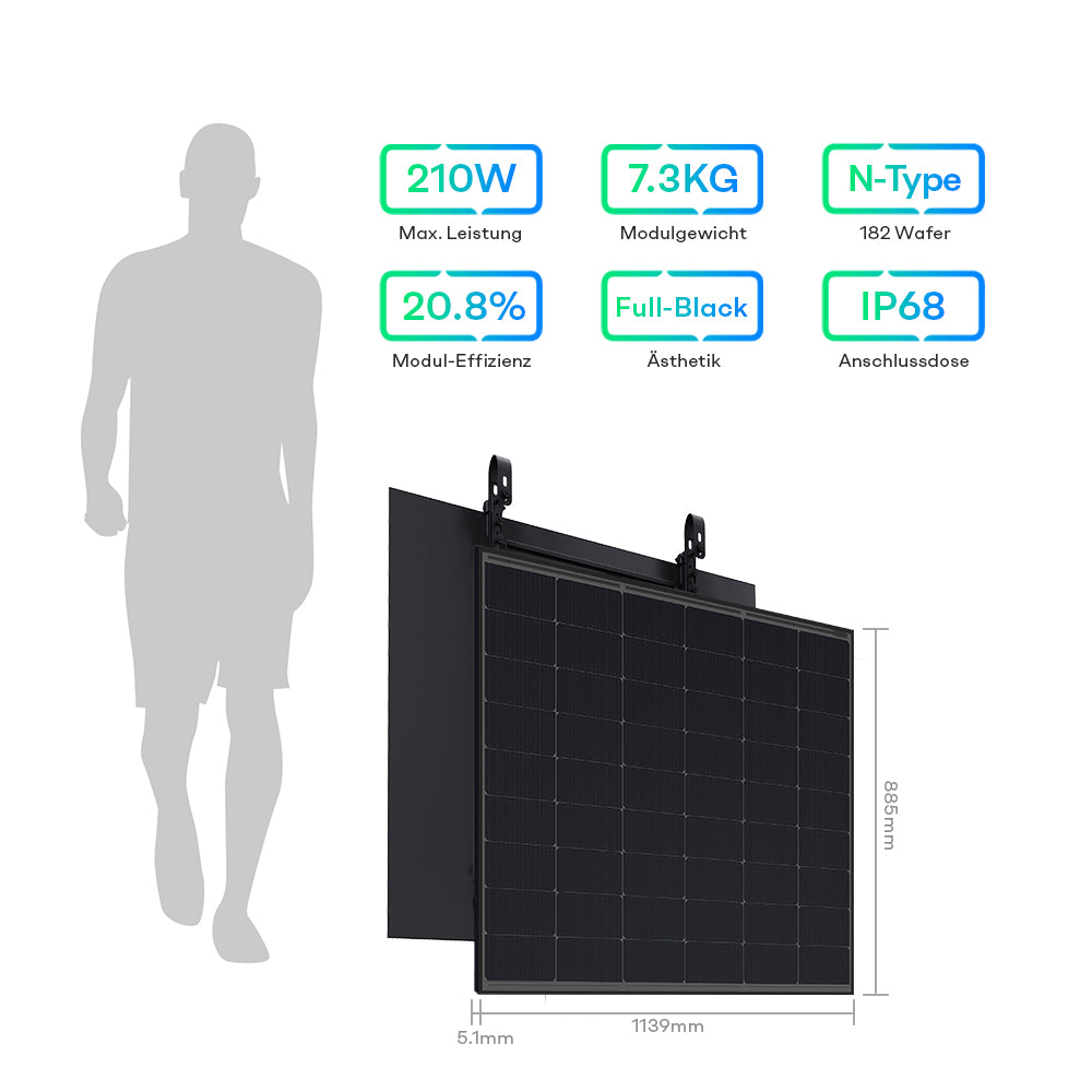 Sunpura 420W Lichtgewicht Glas Zonnepanelen Set