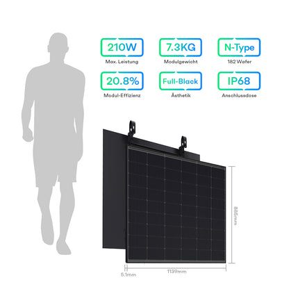 Sunpura 420W Lichtgewicht Glas Zonnepanelen Set